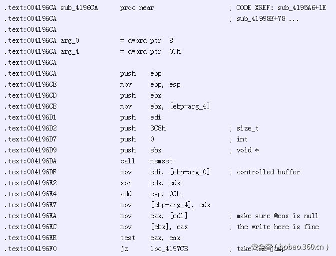 t01f7e7e78d0ed157f1.png https://p0.ssl.qhimg.com/t01f7e7e78d0ed157f1.png