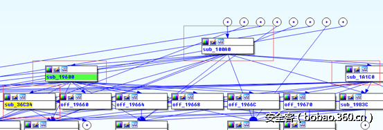 t013d7bd93c027b7248.png http://p2.qhimg.com/t013d7bd93c027b7248.png