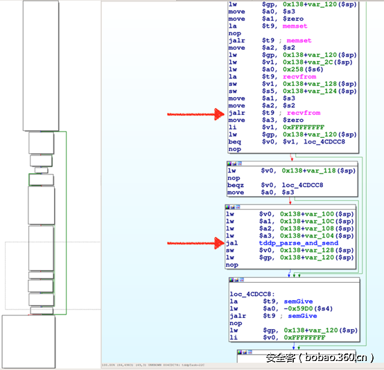 t01dd59c152dba618cc.png http://p3.qhimg.com/t01dd59c152dba618cc.png