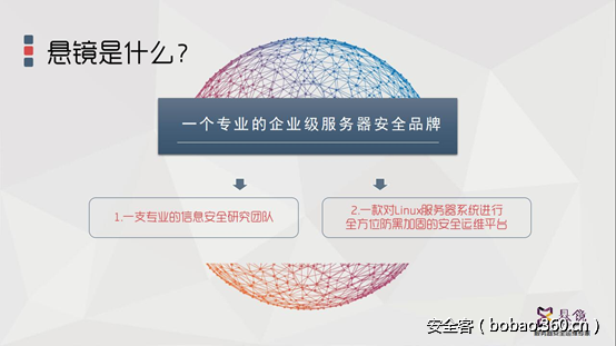 t01cf8102dcdffbc457.png http://p8.qhimg.com/t01cf8102dcdffbc457.png