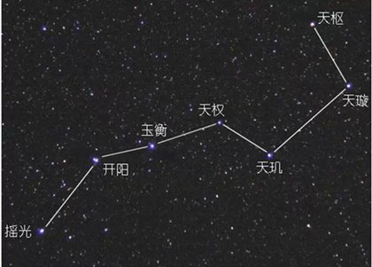 你知道0~9这十个数字在中国文化中都代表什么吗?太长知识了!