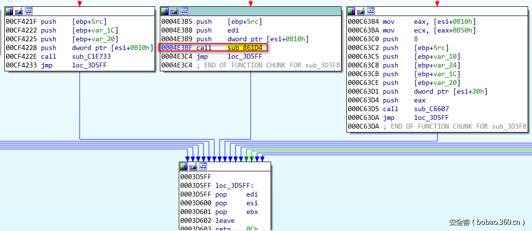 t01f8531f5c8286bd6e.png http://p4.qhimg.com/t01f8531f5c8286bd6e.png