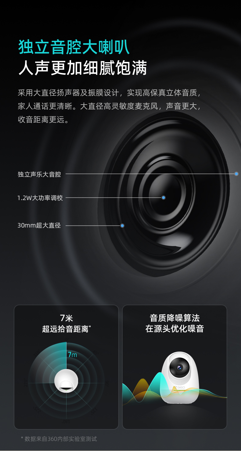 360智能摄像机官网=360智能摄像机官网下载